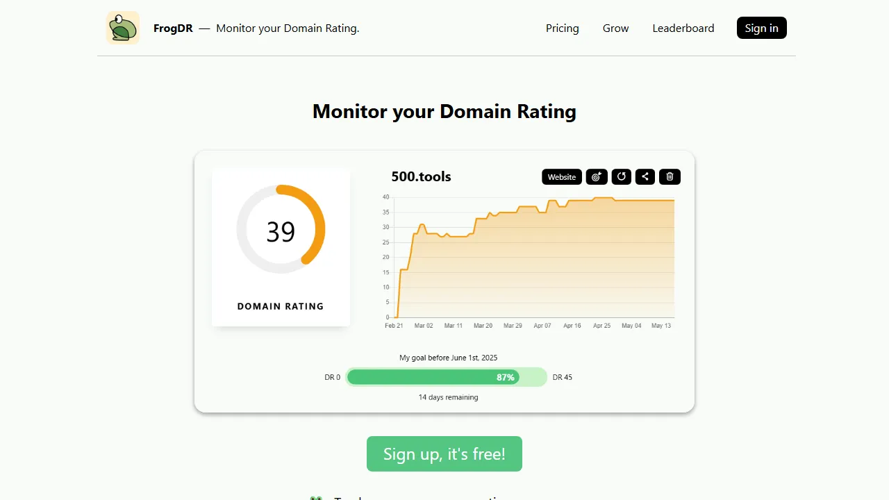 FrogDR Preview